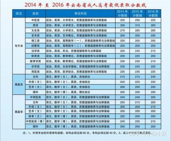 河北省高考人数_河北高考生人数2021_高考人数河北省有多少人