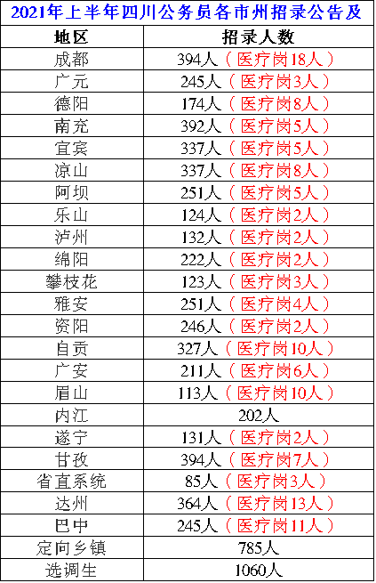 国家职业资格考试平台_资格考试职业网国家认可吗_国家职业资格考试网