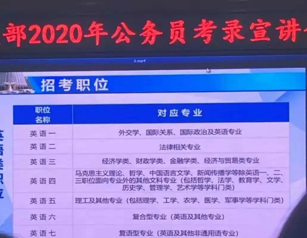 安徽中小学教师招聘_2021年安徽小学老师招聘_安徽中小学教师招聘岗位