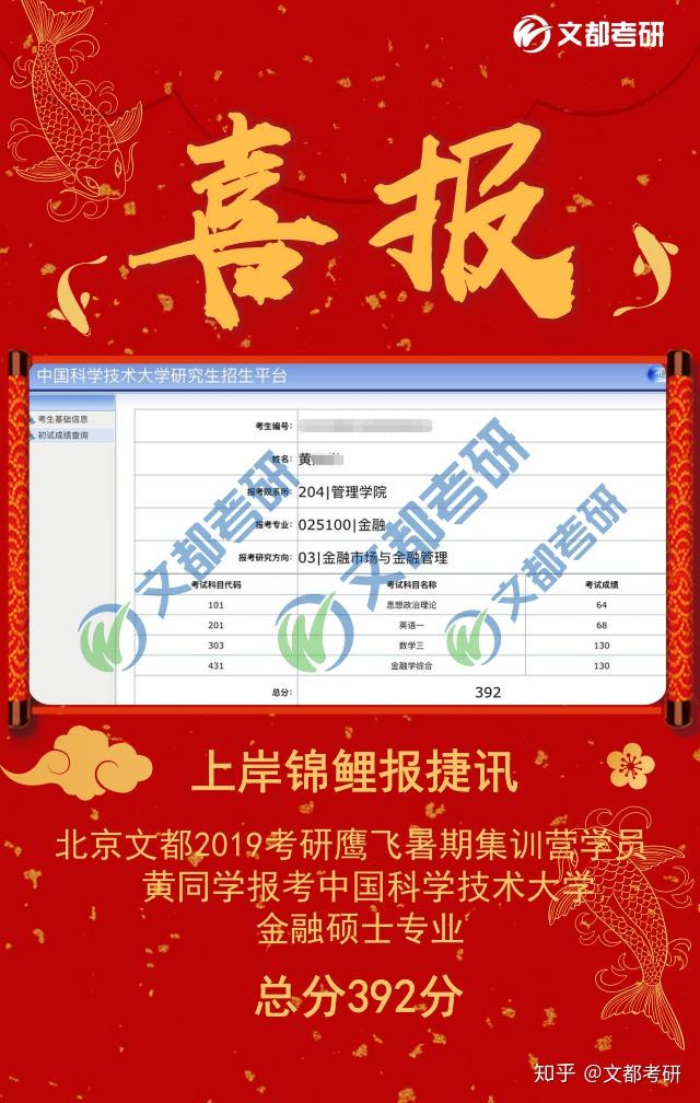 福建考研成绩公布_2024年福建考研成绩查询_福建考研成绩