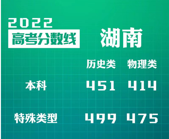 2024年湖南环保工程师成绩查询_湖南环评工程师考试时间_湖南环评工程师报名时间