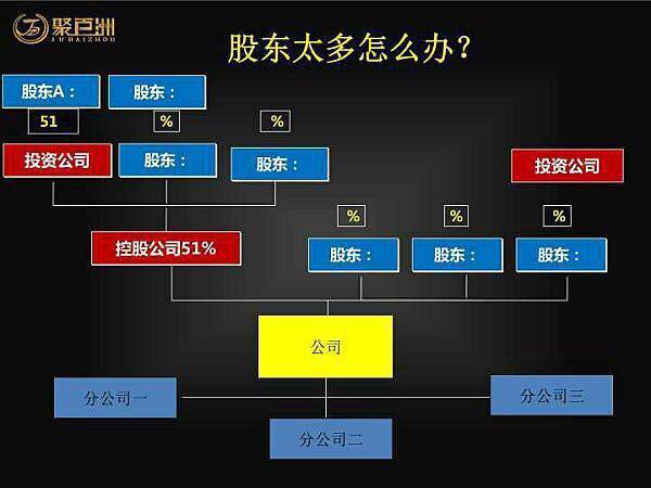 利弊独资自然人公司的例子_自然人独资公司的利弊_利弊独资自然人公司案例