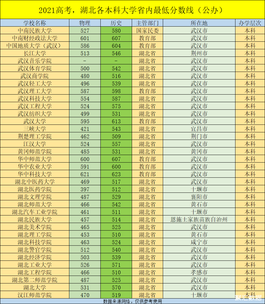 2024年陕西自考考试时间及科目_陕西2021自考考试时间_陕西自考时间2021具体时间