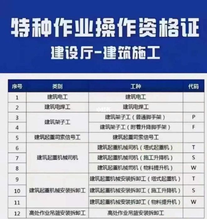 海南省建筑培训注册中心_海南建设执业资格注册中心_海南省建筑培训与执业资格注册中心