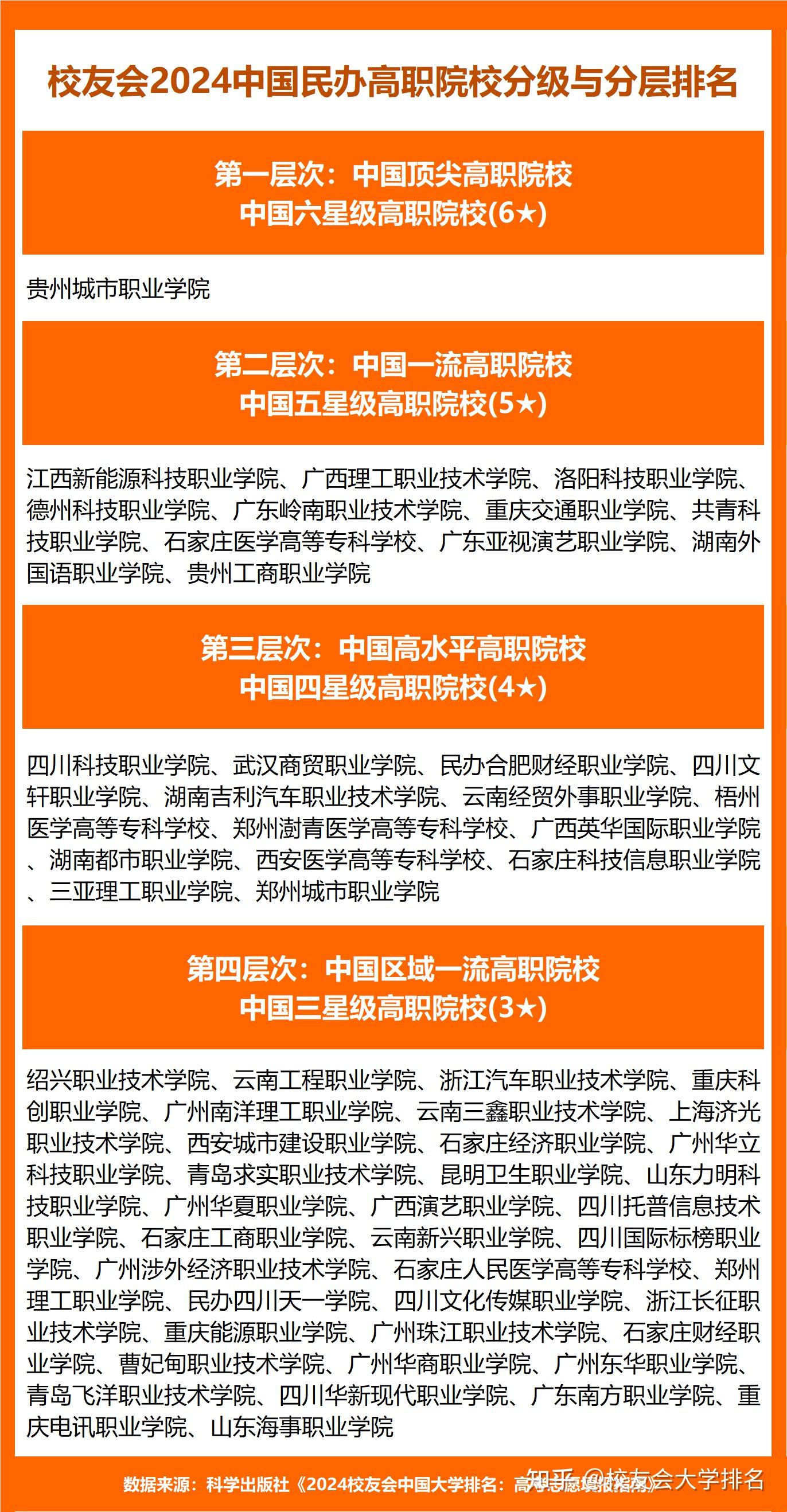 宝鸡文理学院2020录取分_2024年宝鸡文理学院录取分数线_宝鸡文理学院去年的录取分数线