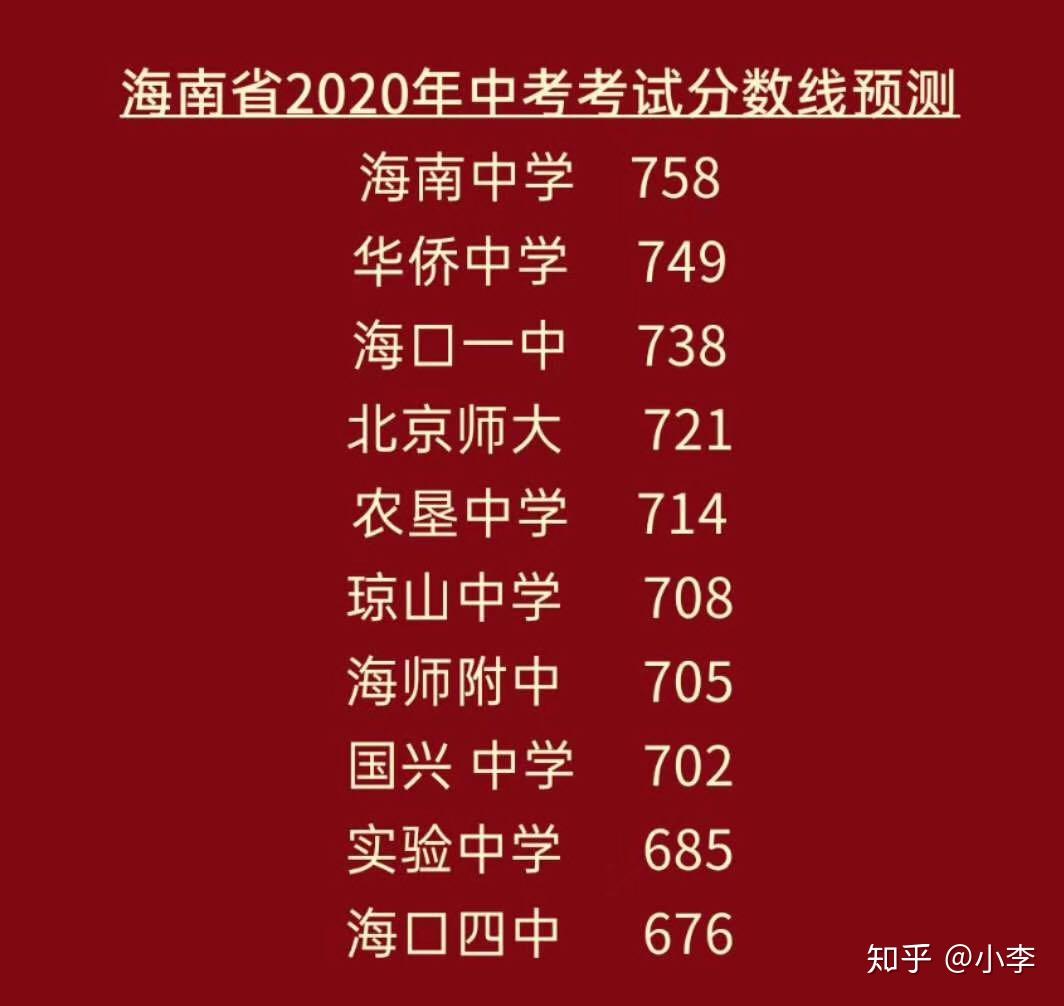 海南省中招考生服务平台登录_海南省中招考报名网站_海南省中招网考生报名