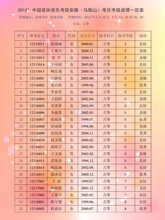 江苏考试院查询中心_江苏考试网查询成绩_江苏各类考试查询