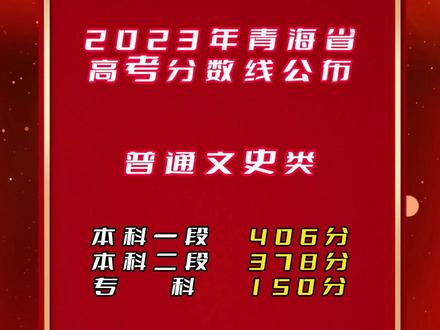 青海省初级会计职称报名时间_2024年青海初级会计职称考试时间及科目_2024年青海初级会计职称考试时间及科目