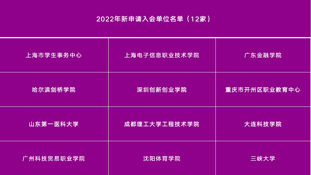 山西农业大学全国排名_山西省农业大学全国排名_山西农业大学排行榜