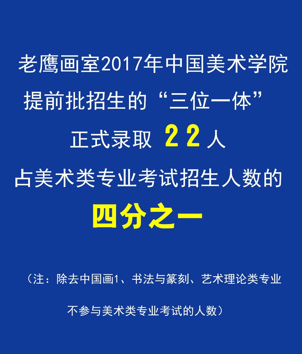 2024年北海艺术设计学院录取分数线_北海设计学院艺术类录取分数线_北海艺术2021录取分数线