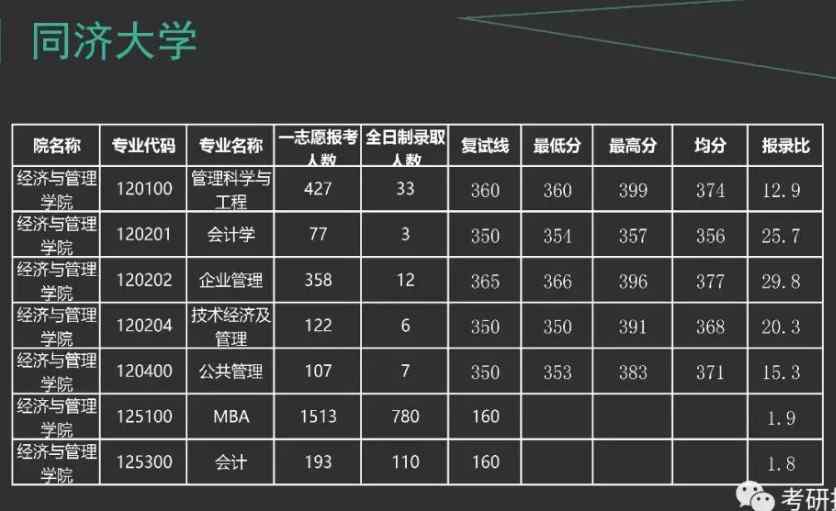 上海大学悉尼工商学院网站_上海大学悉尼工商学院网站_上海大学悉尼工商学院网站