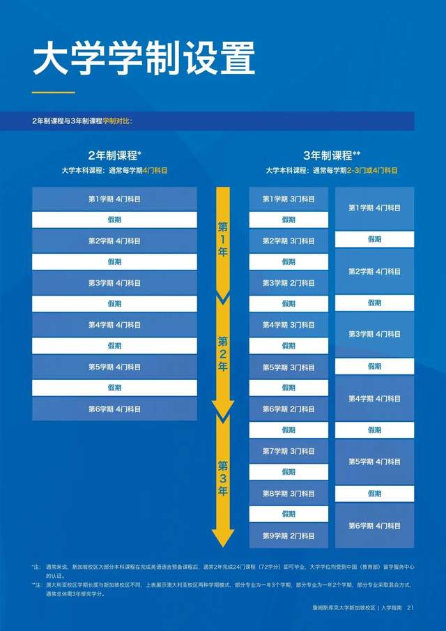 2024年安徽自考考试真题_安徽省自考真题_2022安徽自考