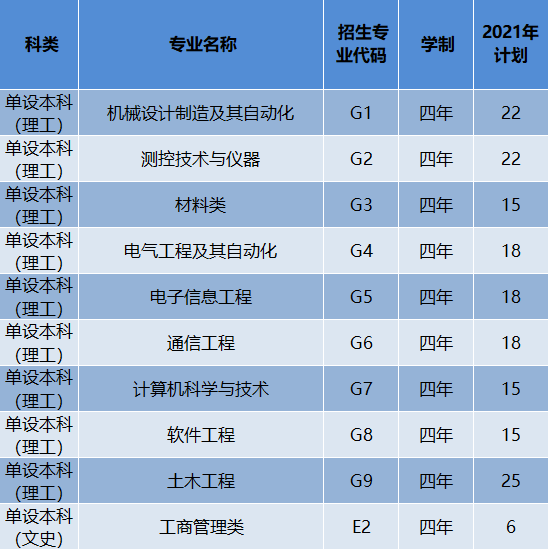 陕西中考查成绩网站登录_陕西中考成绩查询网_中考陕西查询成绩网站入口