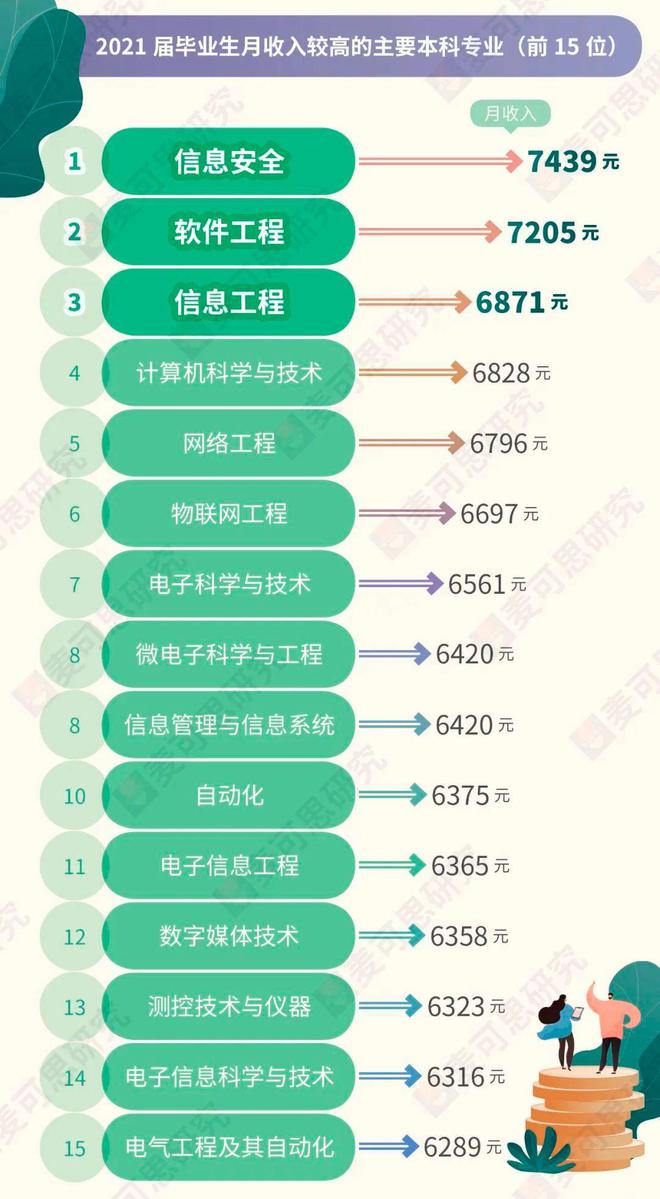 武汉铁路学院_武汉铁路专业学校_武汉铁路技术学院官网