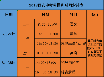 2024年浙江环保工程师考试时间及科目_浙江省环评工程师考试_浙江省环保工程师考试