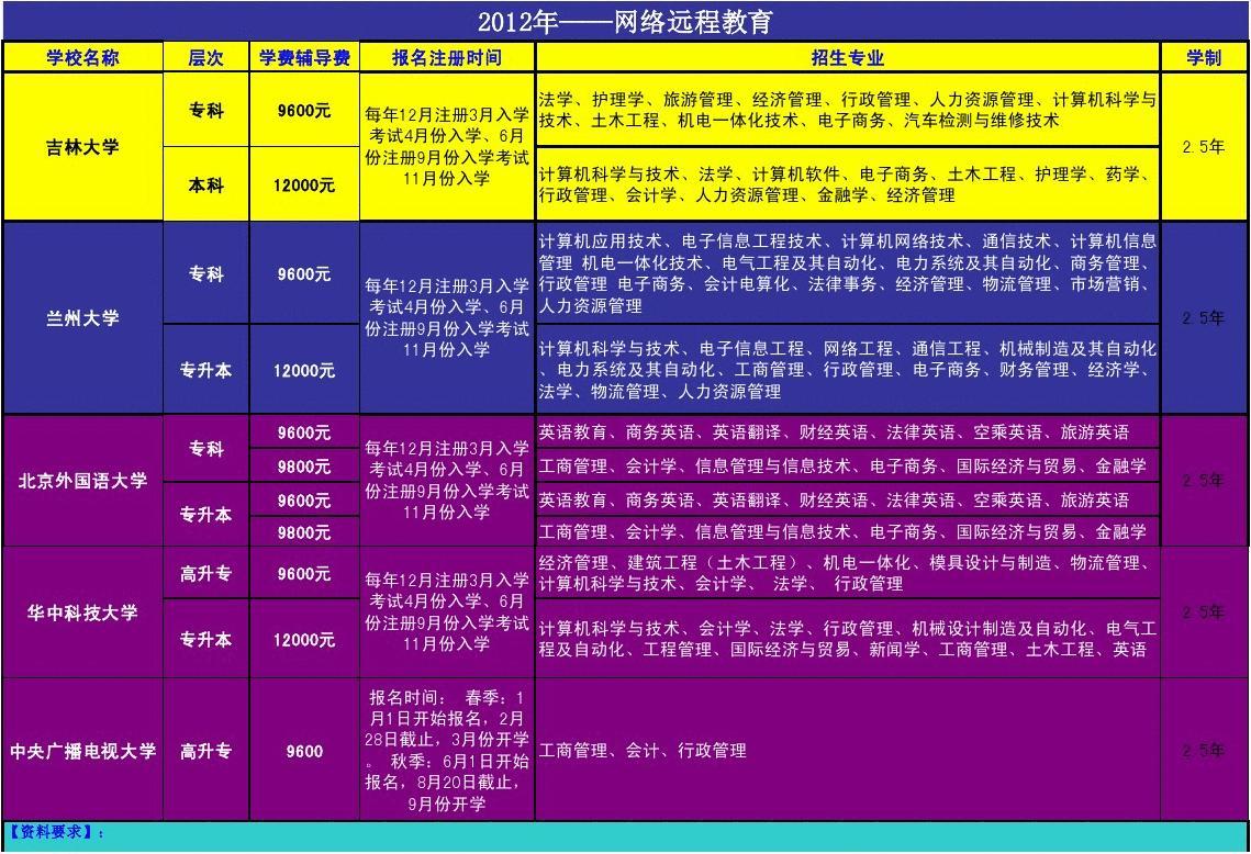 肇庆市教育网_广东省肇庆市教育网_肇庆市教育网官方网站