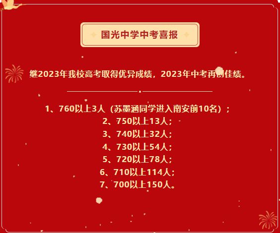 晋江华侨职业中专学校录取查询_晋江市华侨职校录取线_2024年晋江华侨职校录取分数线