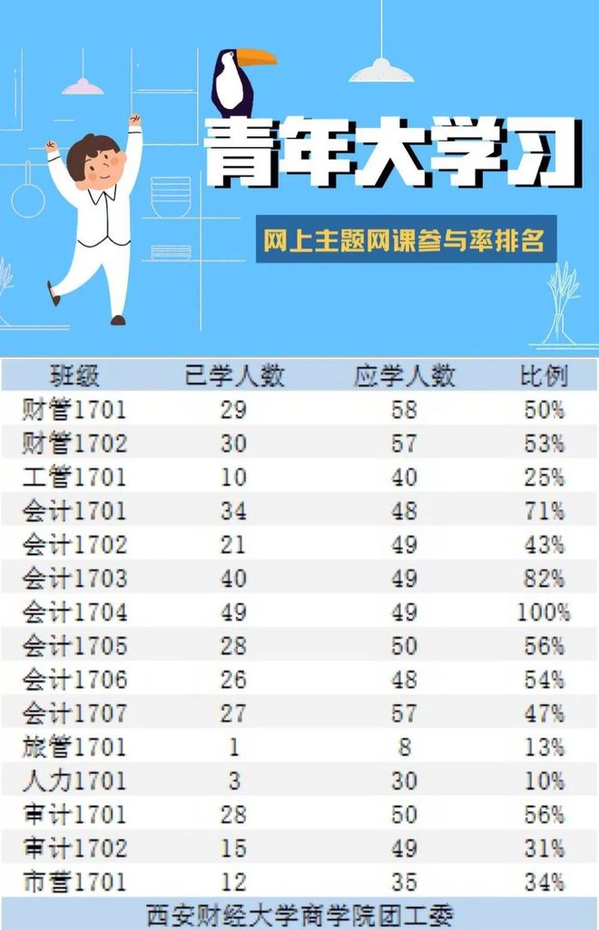 北京科技2020录取分数线_2024年北京电子科技学院录取分数线_北京电孑科技学院录取分数线