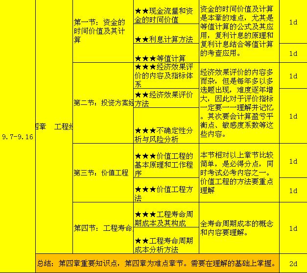 中国人事考试网官_中国人事考试网官_中国人事考试网官