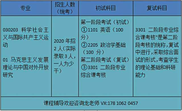 北京电影学院电影系分数线_北京电影的分数线_2024年北京电影学院录取分数线