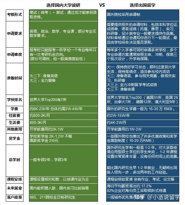 考研2022报名人数_2024研究生考试报名人数多少_22考研报名人数统计