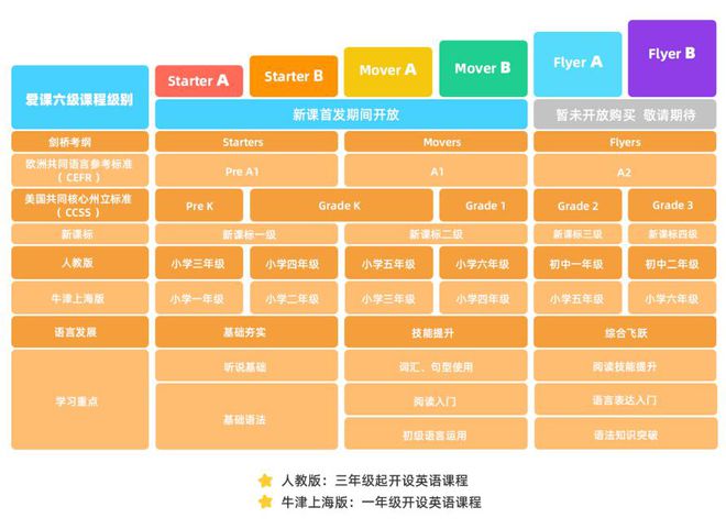 换算六级成绩怎么算_六级成绩换算_换算六级成绩的软件