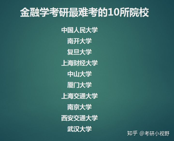 2024研究生考试数学题难度_2021年数学考研难吗_2021年研究生考试数学难