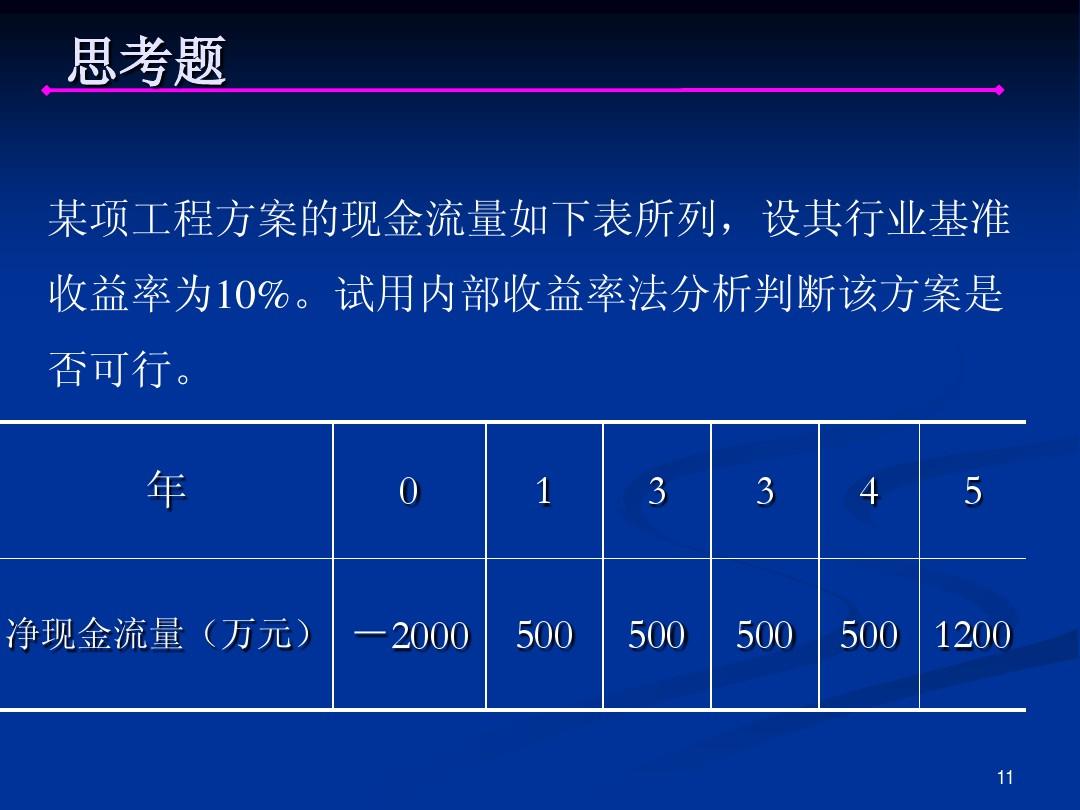 2024年天津经济师历年试题_天津师大经济学_天津师范大学经济学考研