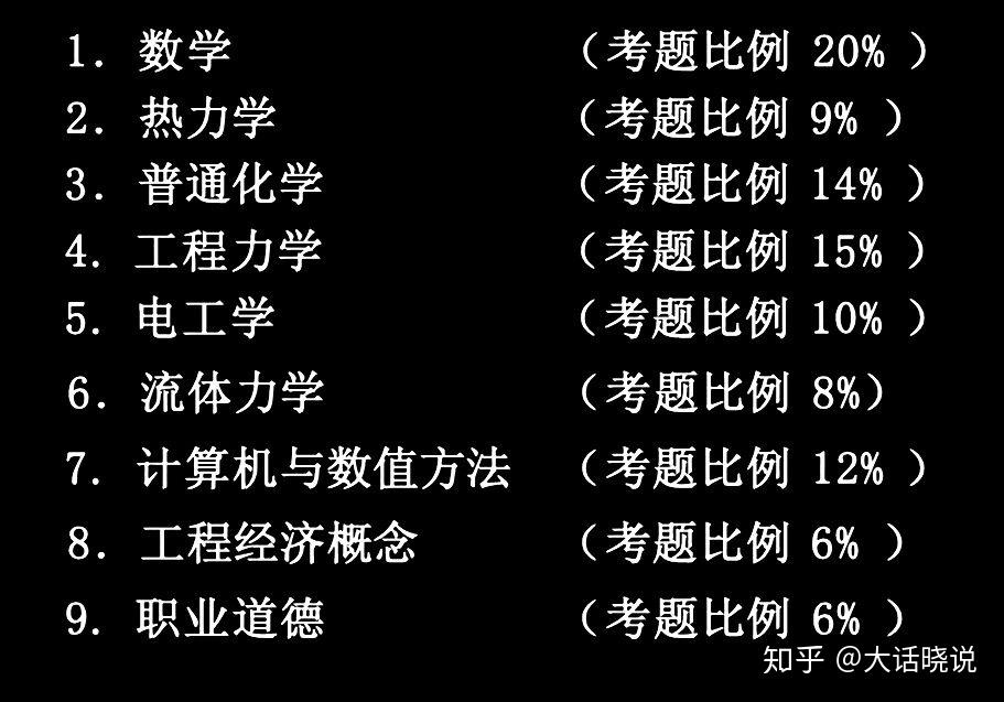 2024年北京安全工程师备考技巧_2024年北京安全工程师备考技巧_2024年北京安全工程师备考技巧