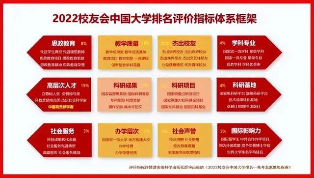 保险专业大学排名_保险专业排名大学排名_保险专业排名较前的学校