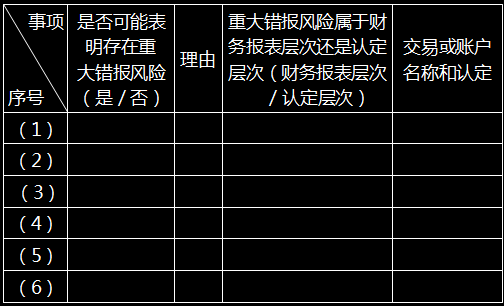 2024年陕西注册会计师历年试题_注册会计师陕西考试安排_陕西注册会计师考试