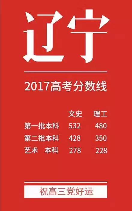 天津2020年成人高考_21年天津成人高考考试安排_2024年天津成人高考历年试题