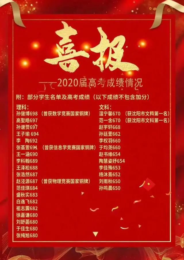 天津2020年成人高考_2024年天津成人高考历年试题_21年天津成人高考考试安排