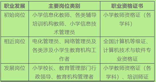 树达学院与一些二本相比_树达学院吧_树达学院是几本