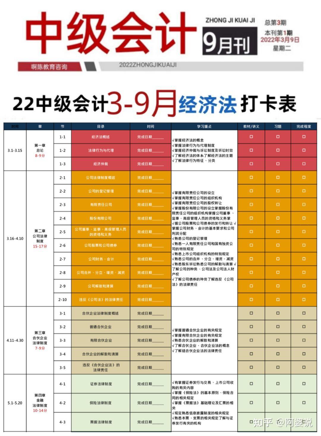 2024年江苏自考历年试题_江苏自考历年真题答案_江苏自考02204真题