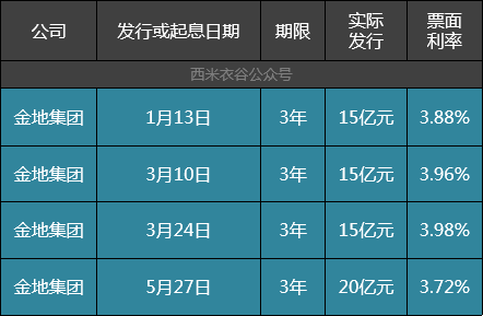 货币银行学试题及答案_货币银行学期末考试题_货币银行学试卷