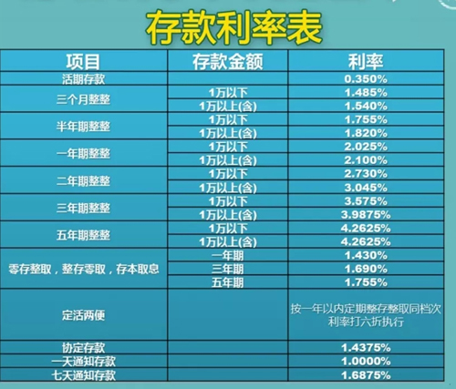 货币银行学期末考试题_货币银行学试题及答案_货币银行学试卷