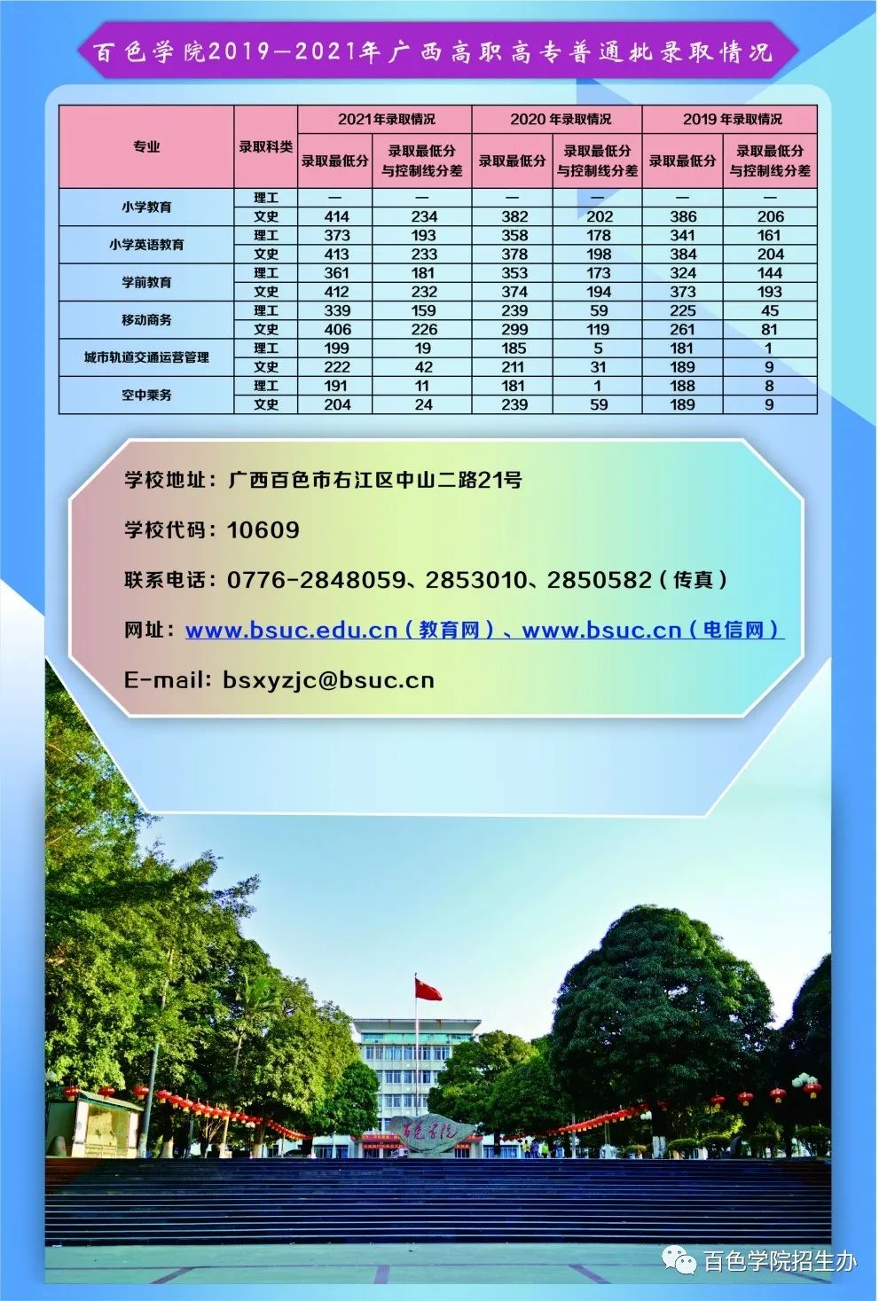 北京农学院招生目录_北京农学院招生简章2020_北京农学院招生简章