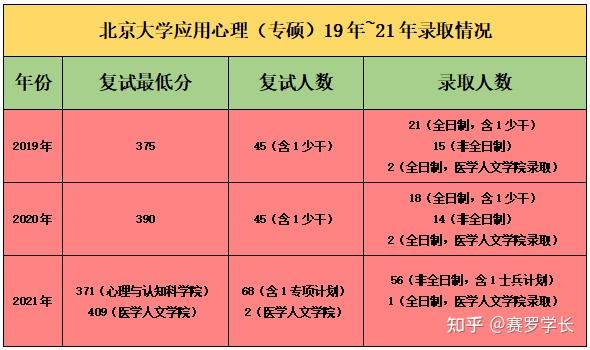 2024年考研什么时候报名_2024研究生考试什么时候开始报名_考研日期2024