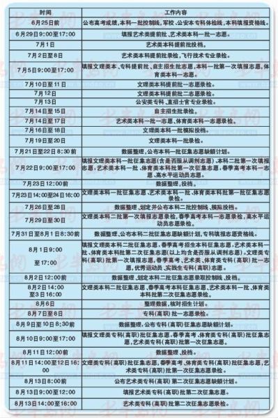 山东师范大学录取查询_山东师范大学录取情况查询_山东师范大学大学录取查询入口