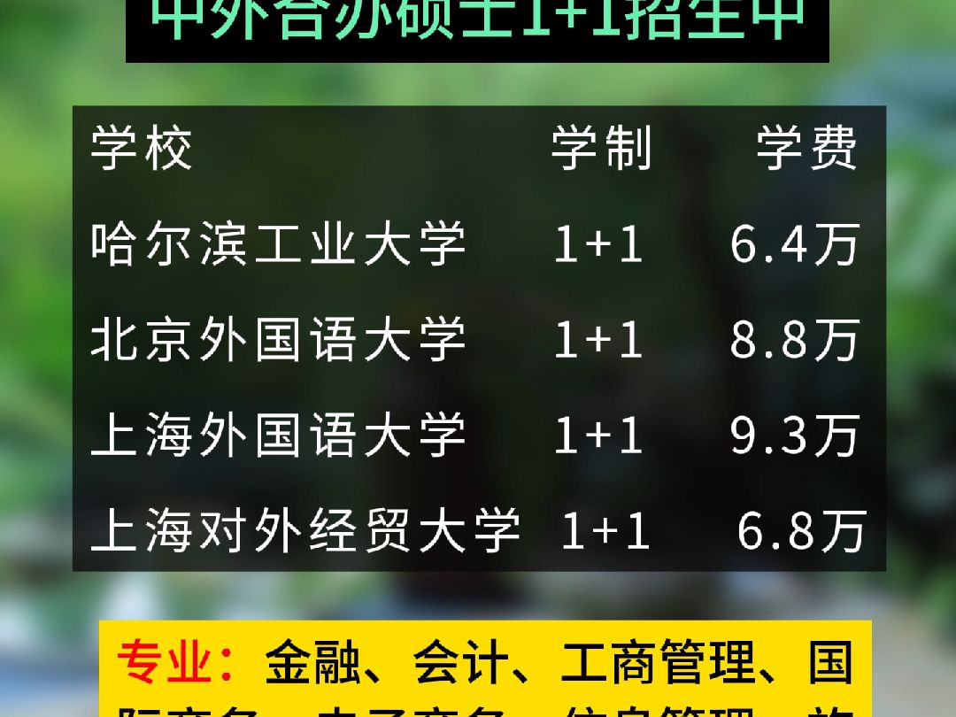 湖南的大学录取线排名一览表_湖南城市学院分数线_湖南学院排名及分数