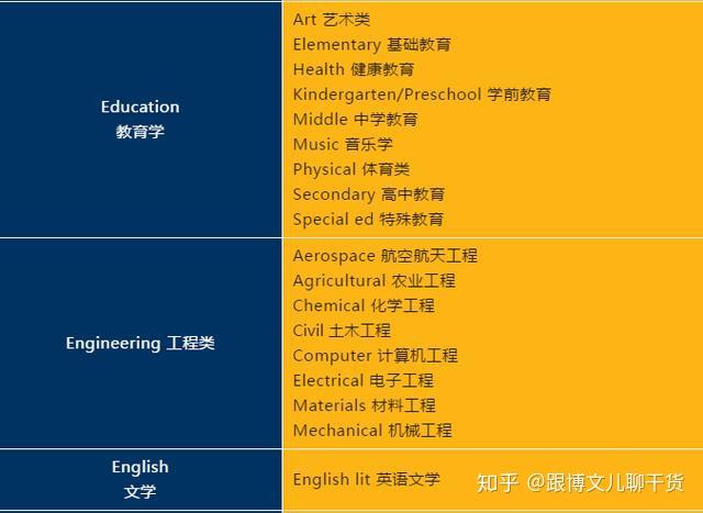 广东金融学院收费标准_广东金融学院2021年学费_广东金融学院学费多少