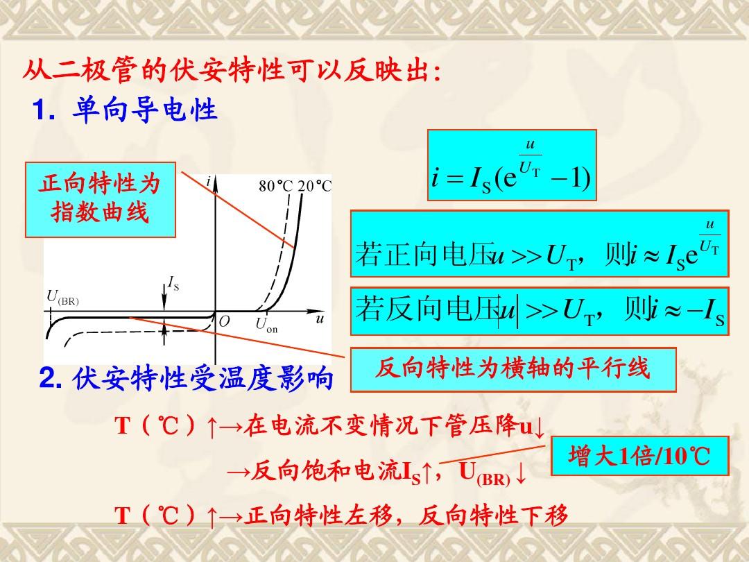 二极管的特性是什么意思_te二极管_二极管的特性