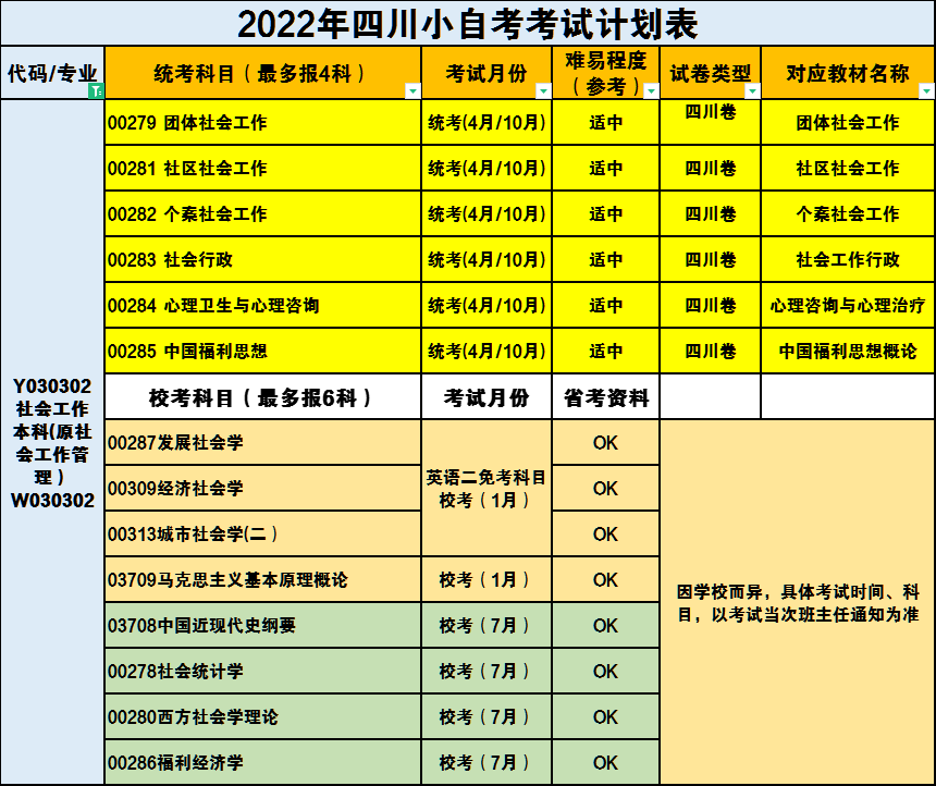 湖北安全工程师报考条件_2024年湖北安全工程师报名时间及要求_湖北安全工程师考试地点