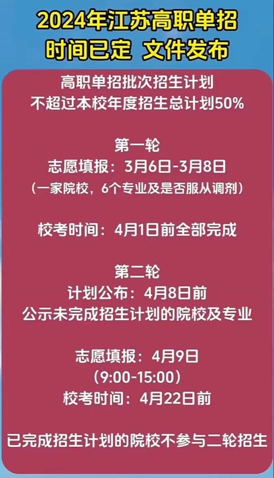 2024年江苏高考总分_2024江苏高考满分多少分_江苏2821高考总分