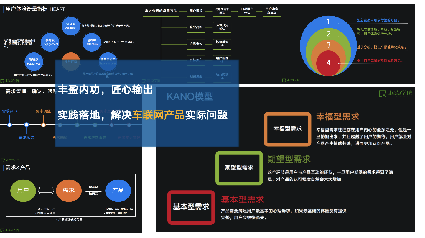 数据专业_大数据是什么专业_数据专业学什么