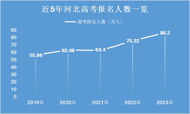 聊城市研究生考试_2024研究生考试聊城考点_聊城考研时间