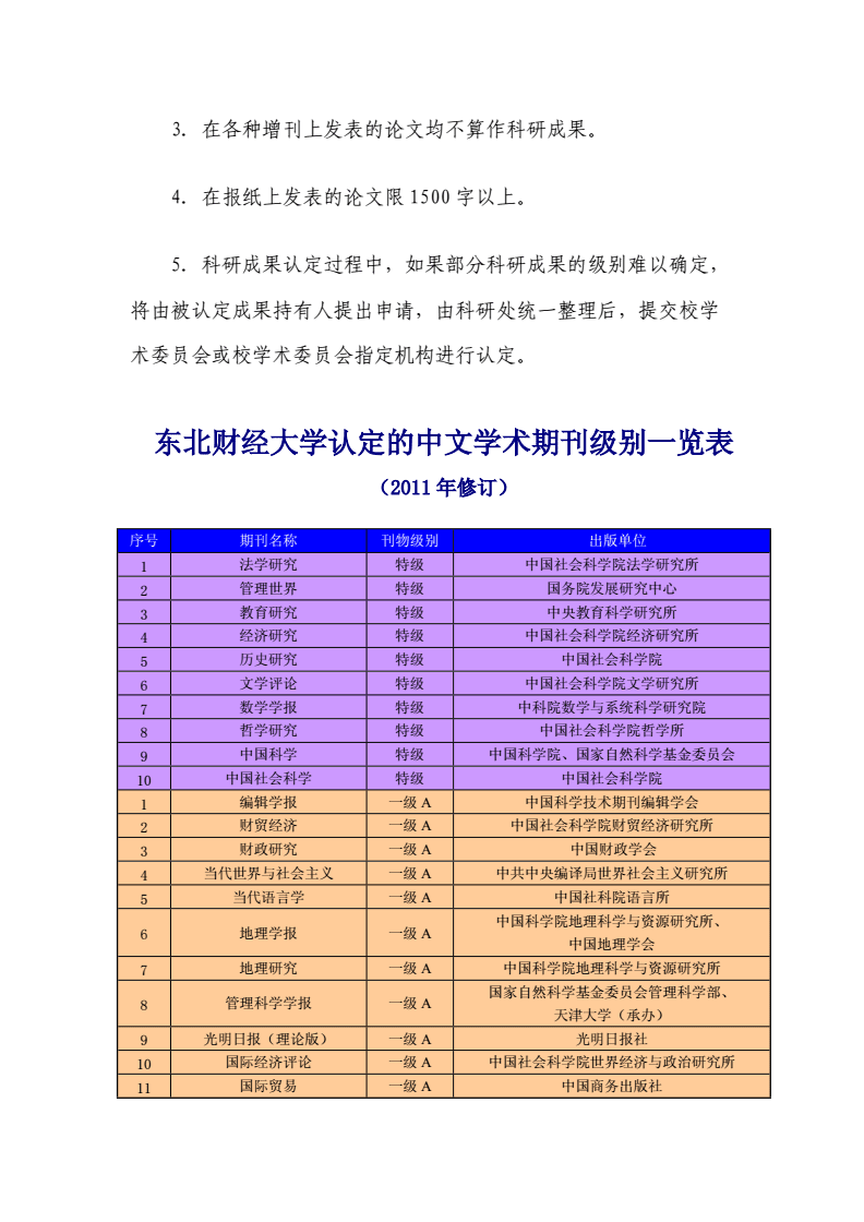 河南财经政法大学研究生_河南财经政法大学研究生院法学_河南大学财政学考研