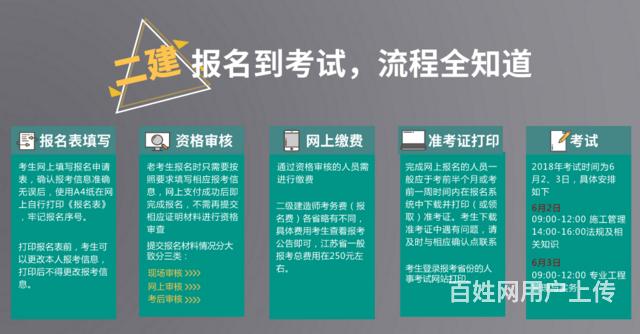 建造师资格证书报考_2024一级建造师报名条件时间_2020年建造师报名条件