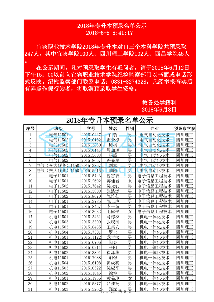 2024年荆楚理工专升本通过率_荆楚理工专升本历年真题_2021荆楚理工专升本时间